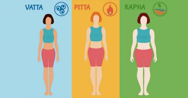 Ayurveda para bajar de peso.