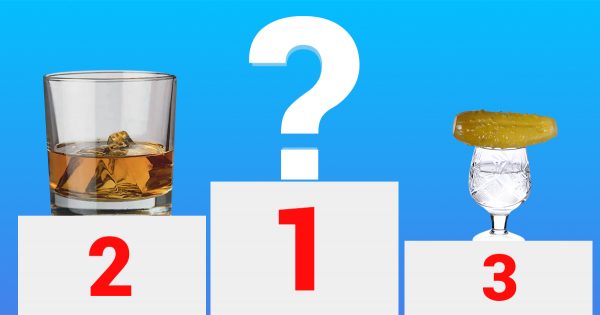 Bebidas alcohólicas según el grado de peligro. ¡El #1 ha sido toda una sorpresa!