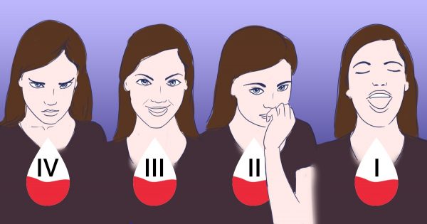 5 cosas sobre tu grupo sanguíneo, que deberías conocer.