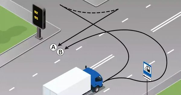 Una sencilla pregunta sobre las normas de tráfico en la que uno de cada tres conductores se equivoca Una sencilla pregunta sobre las normas de tráfico en la que uno de cada tres conductores se equivoca