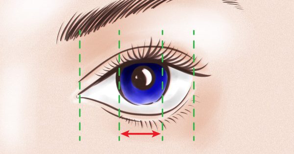 Dos golpes para hacer un remolino de los ojos, capaz de hacer caer a un hombre de cabeza