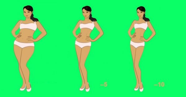 La Dieta 10×10: Pierde 10 kg en 10 días…