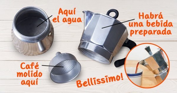 Cómo usar una cafetera géiser