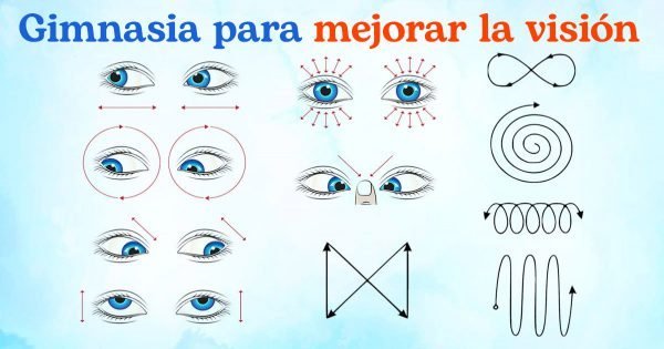 Gimnasia para mejorar la visión según el método de Alexander Drozhennikov.
