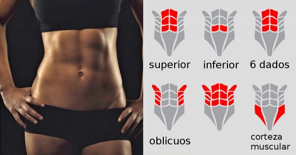 ¡No sufras más por tu figura, que un vientre plano no es tan difícil de conseguir! Solo prueba ESTO…