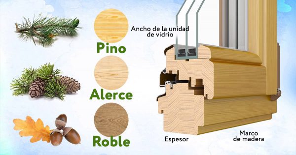 Retiré las ventanas de plástico y estoy feliz como una lombriz, mira lo que instalamos en su lugar