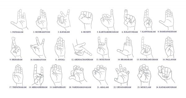Por qué practicar los mudras budistas
