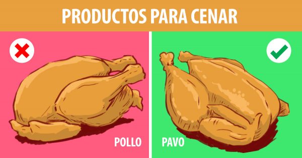 Comer o no comer: los 5 mejores y los 5 peores productos para cenar.
