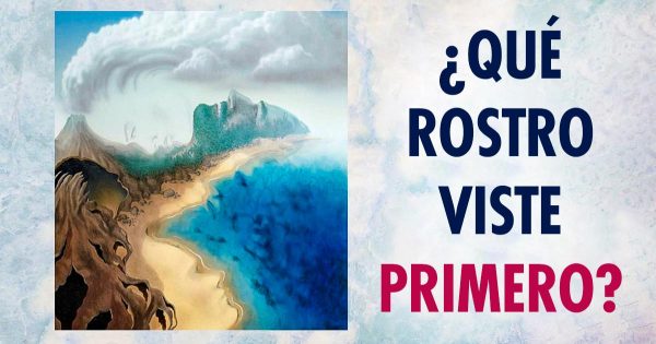 La primera cara que veas te informará sobre las características clave de tu personaje.