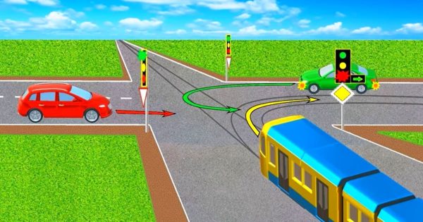 ¿Cuál es el orden correcto para pasar un cruce? ¿Cuál es el orden correcto para pasar un cruce?